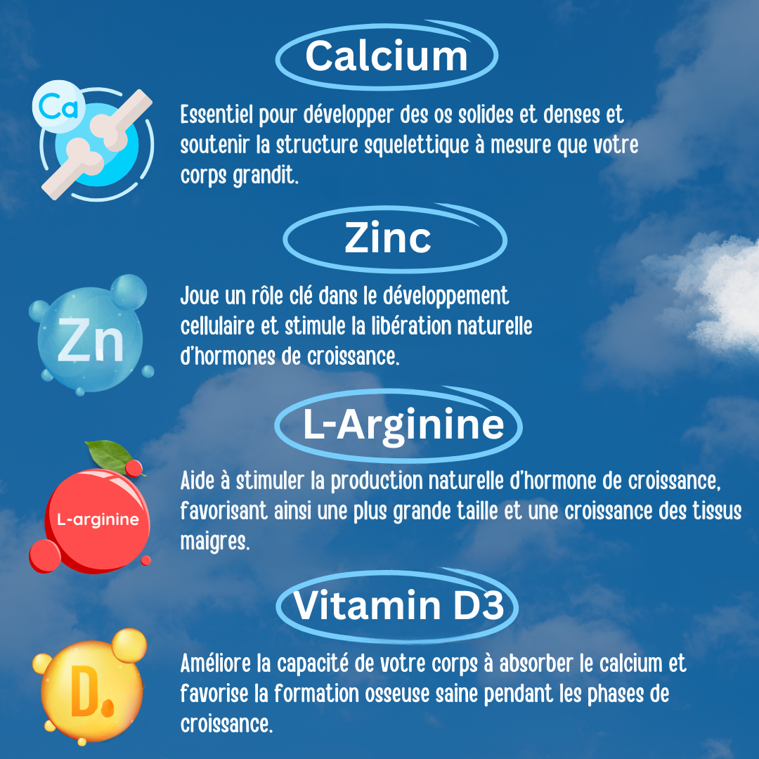 GENEUP+ Gummies – Soutenez sa croissance et sa vitalité au quotidien