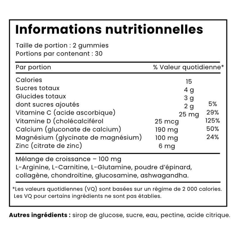 GENEUP+ Gummies – Soutenez sa croissance et sa vitalité au quotidien